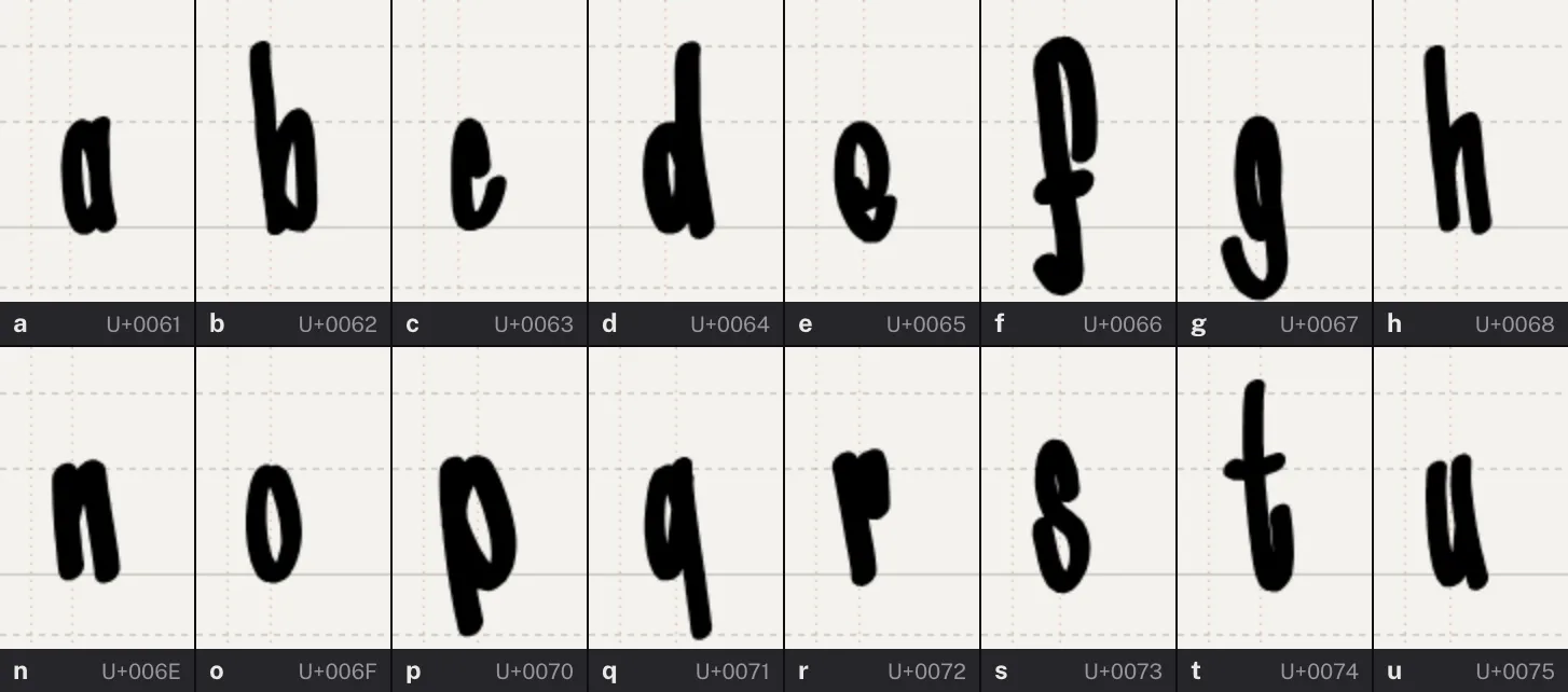 Sixteen cells of the Grid, each with a hand-drawn letter sitting on dotted ascender, x-height, baseline and descender guides, labelled with its character and codepoint.